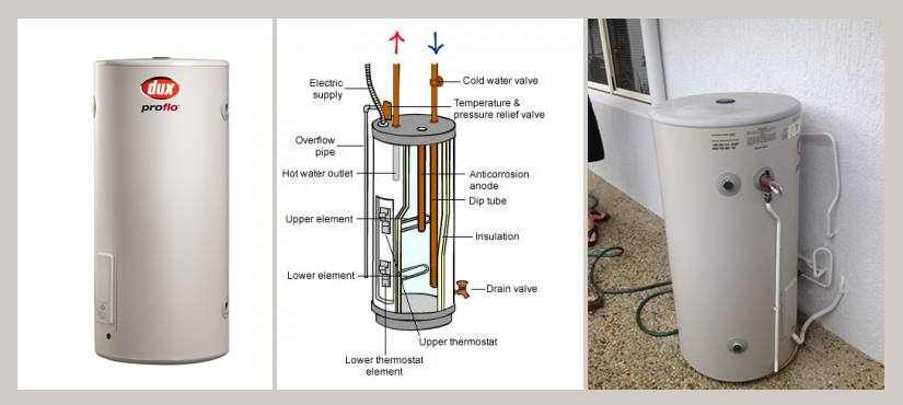 Choosing the Right Type of Hot Water System - Hot Water Systems
